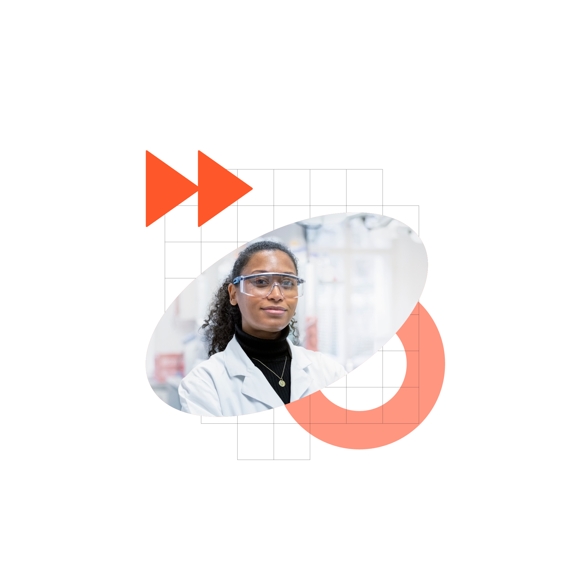 Economic Growth & Strategy